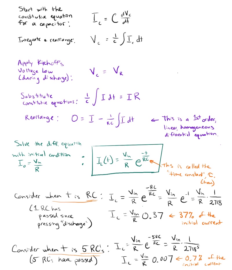 Creating and solving the differential equation for an R-C circuit