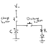 Classic charge-discharge R-C circuit with LED