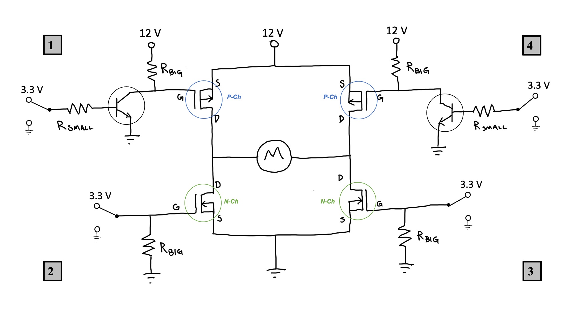 H-bridge inputs all at 3.3 V