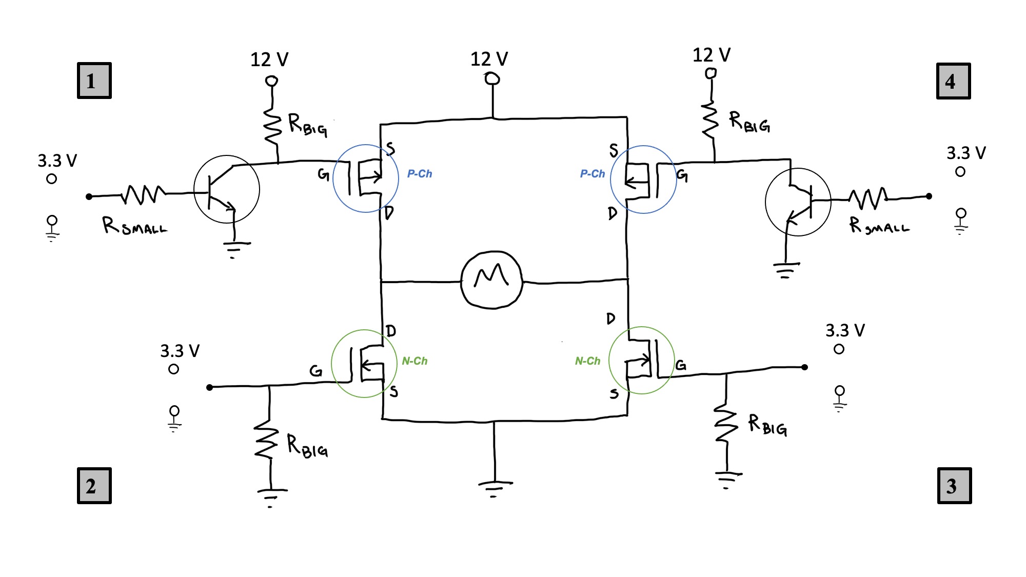 H-bridge inputs not set