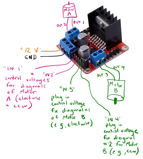 L298 wiring