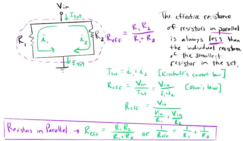 series effective resistance