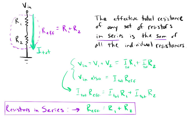 series effective resistance