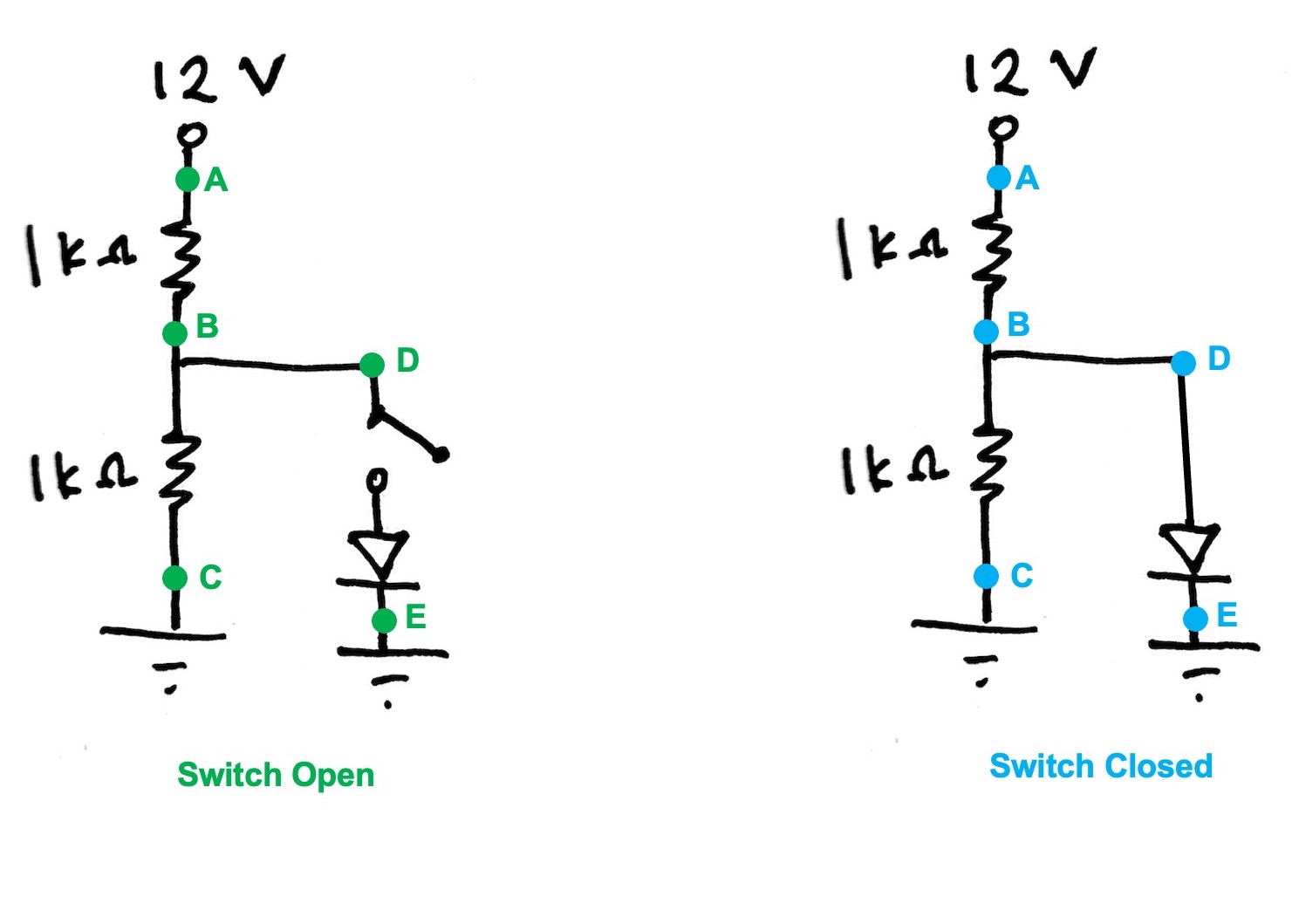 Circuits to analyze