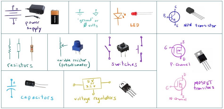 circuit symbols commonly used