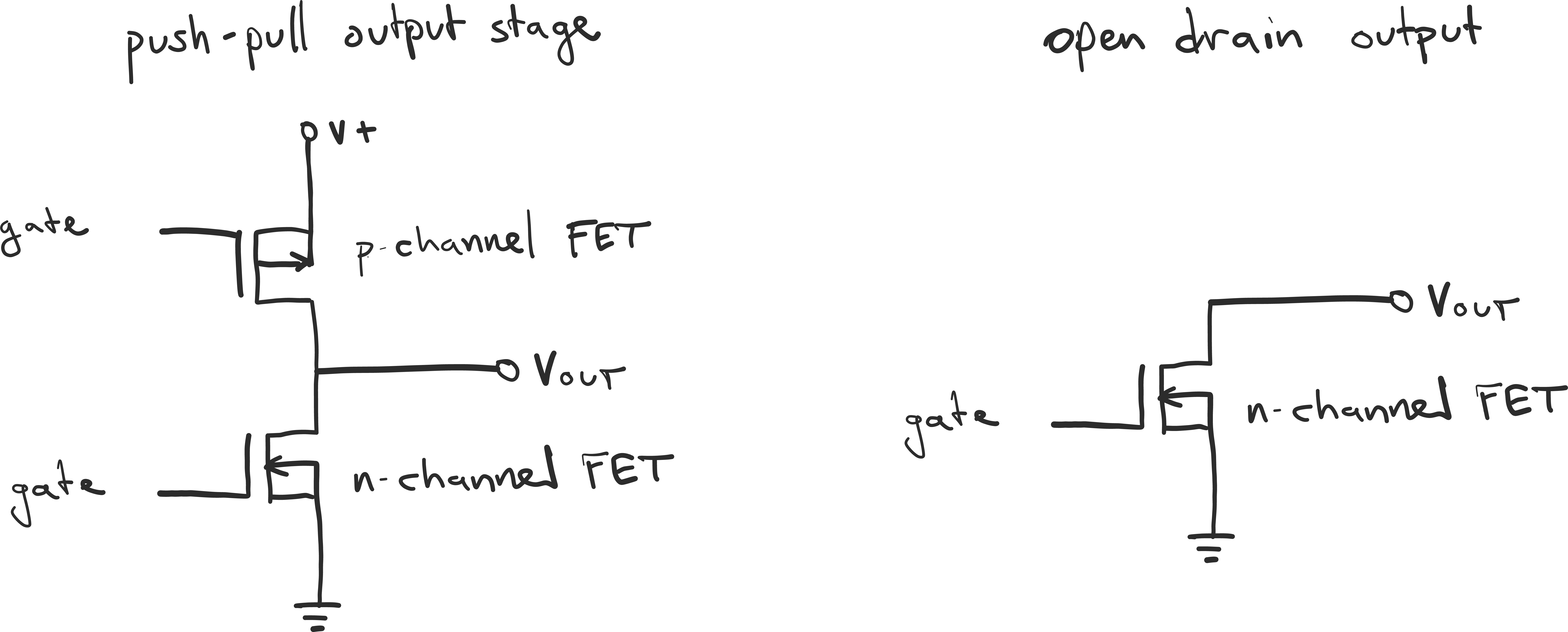 open drain output