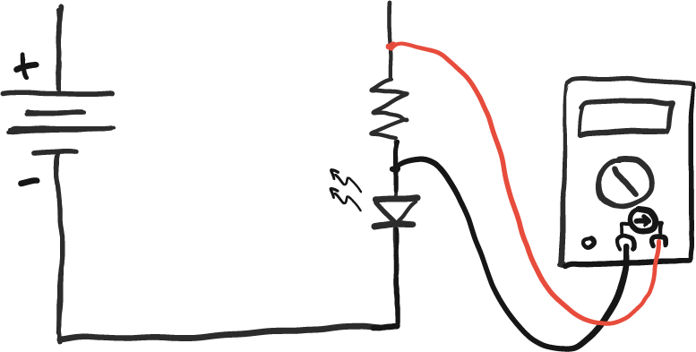 measuring resistance