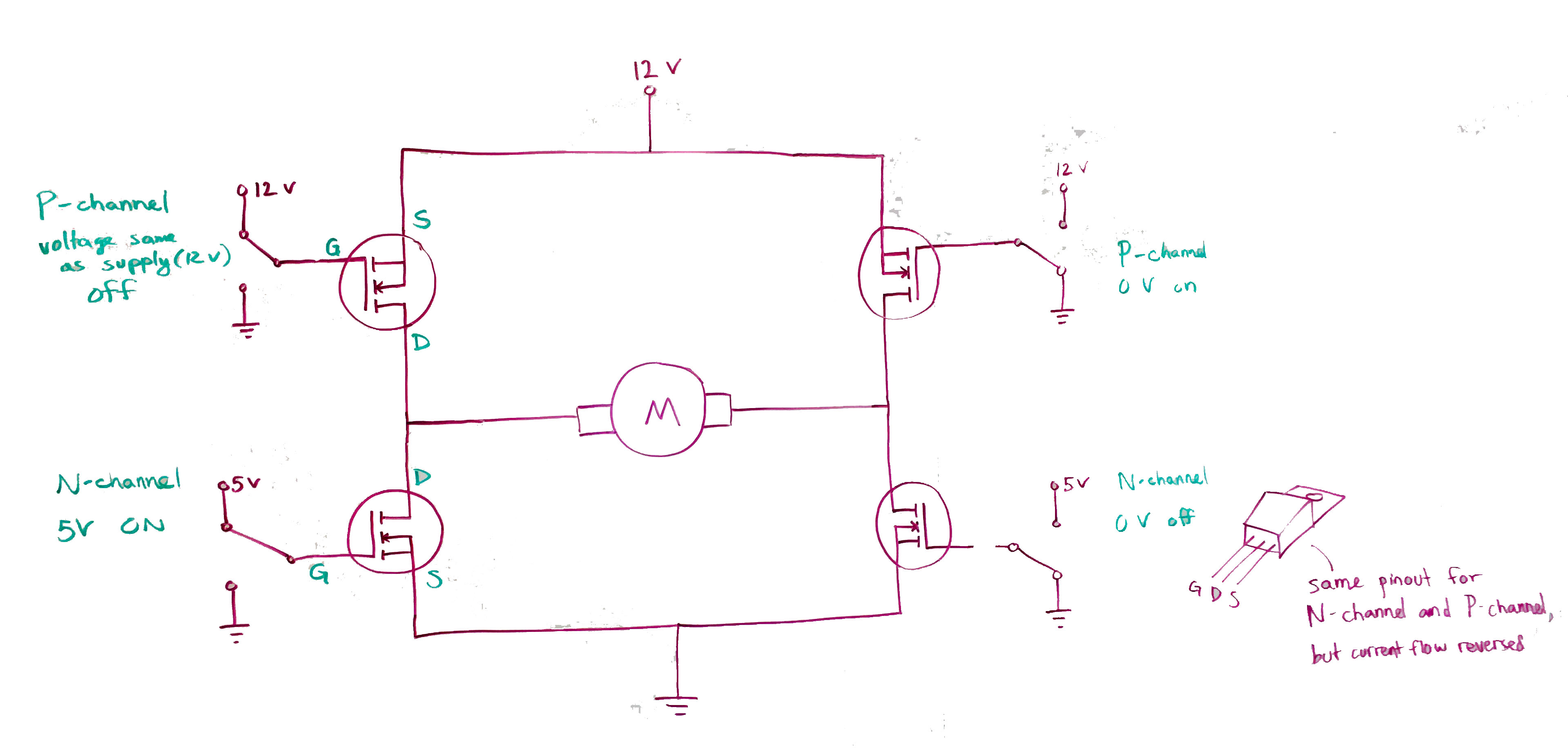 h bridge mosfet driver