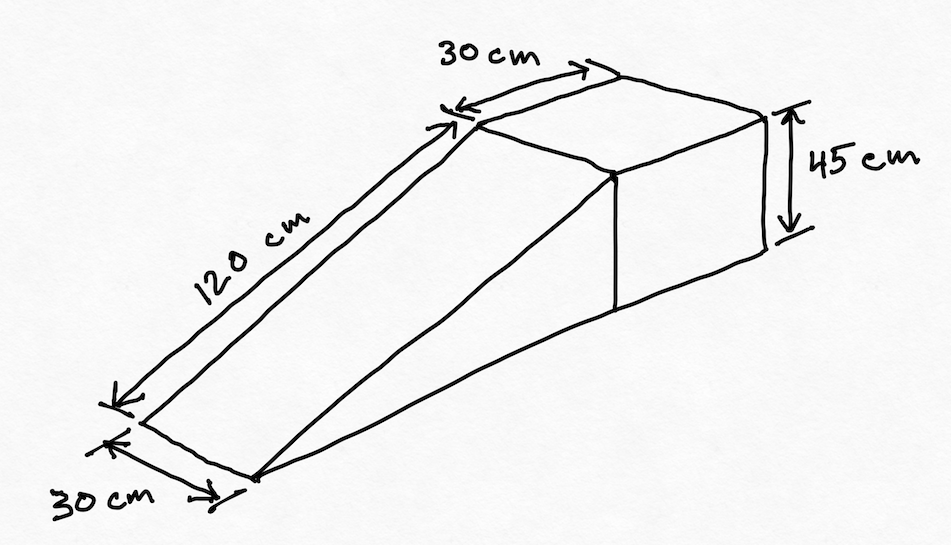 P5 ramp diagram