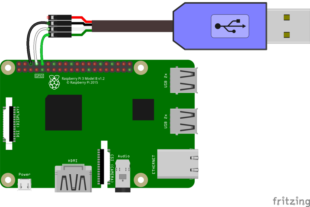 RPi console cable connection