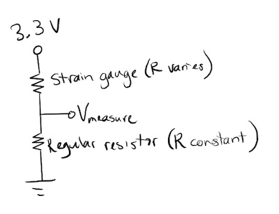 strain gauge in series with resistor.jpg