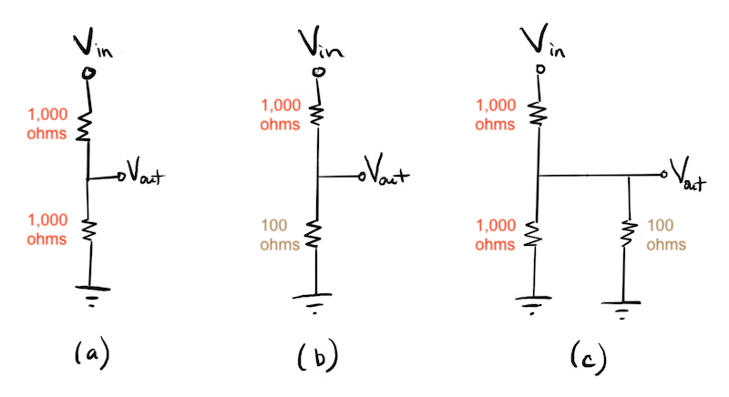 Voltage dividers